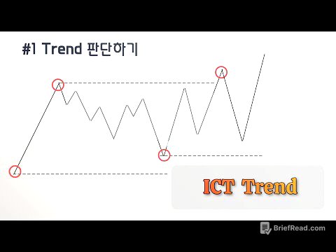 ICT 진입 전략 #1.Trend 확인