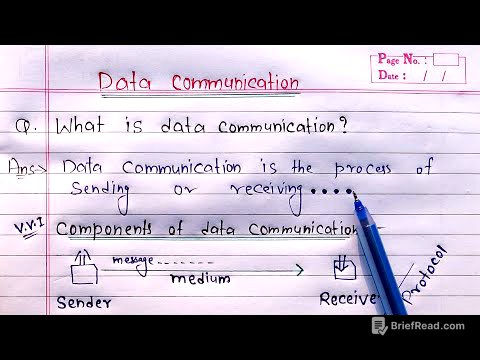 Data Communication in Networking | Components of Data Communication