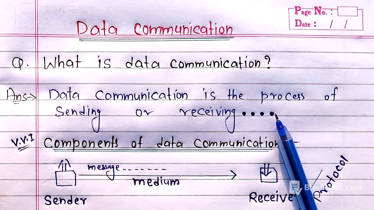 Data Communication in Networking | Components of Data Communication