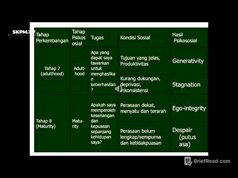 POD - Perspektif Psikologis dan Model Perkembangan Orang Dewasa