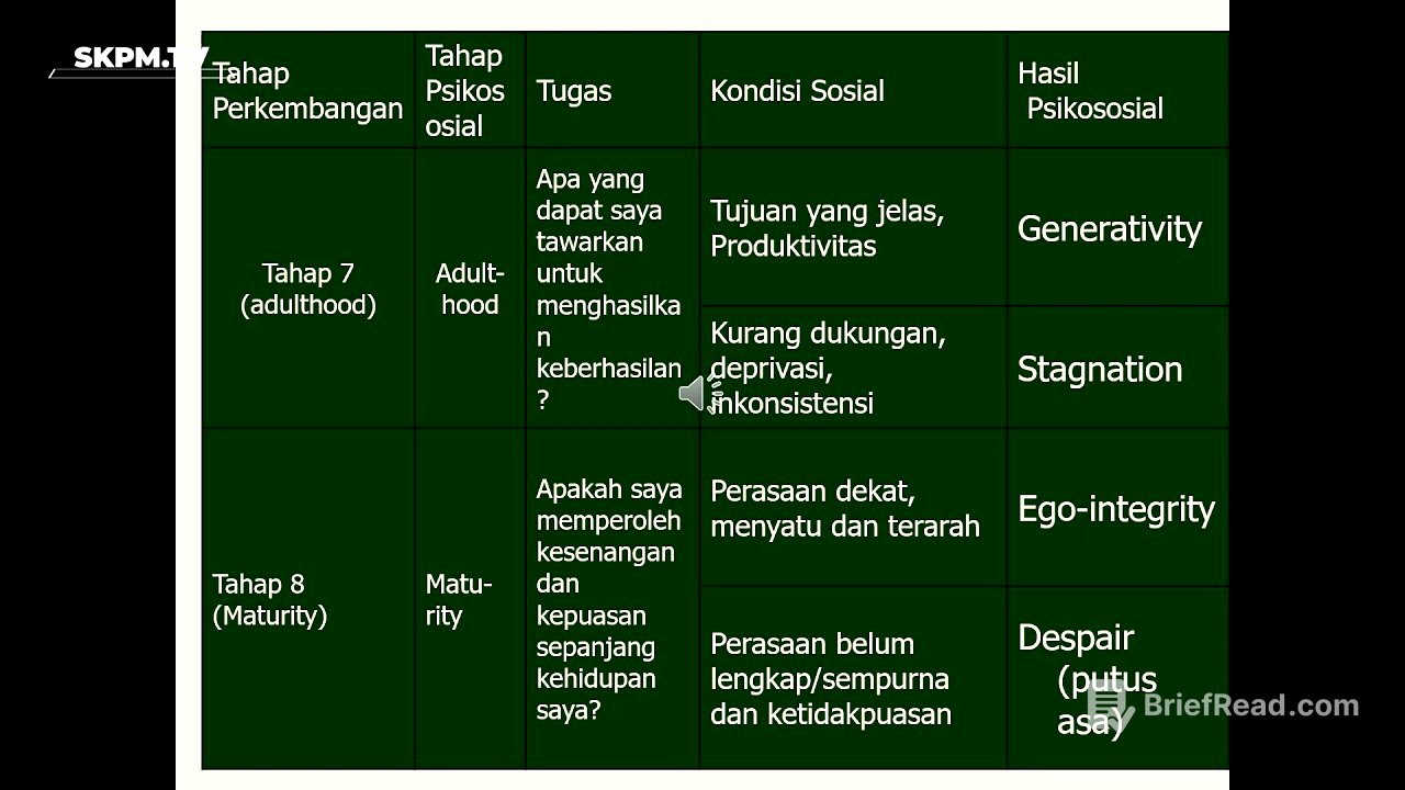 POD - Perspektif Psikologis dan Model Perkembangan Orang Dewasa