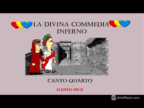 Il QUARTO CANTO dell'INFERNO in 2 minuti La DIVINA COMMEDIA riassunto del quarto canto