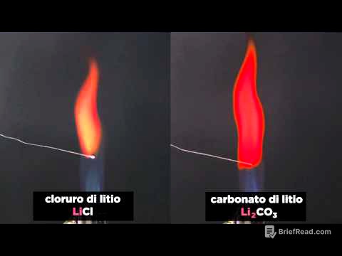 Le sostanze che colorano la fiamma (tratto da Chimica in laboratorio e altri progetti)
