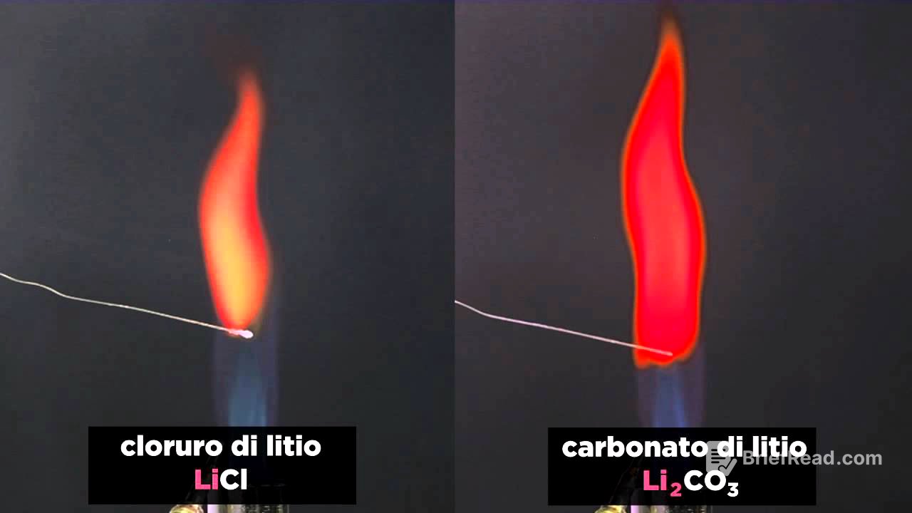 Le sostanze che colorano la fiamma (tratto da Chimica in laboratorio e altri progetti)