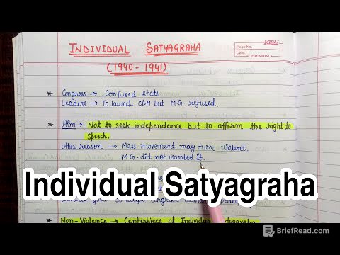 Individual Satyagraha (1940) || Handwritten Notes|| National Movement|| Modern India|| An Aspirant !
