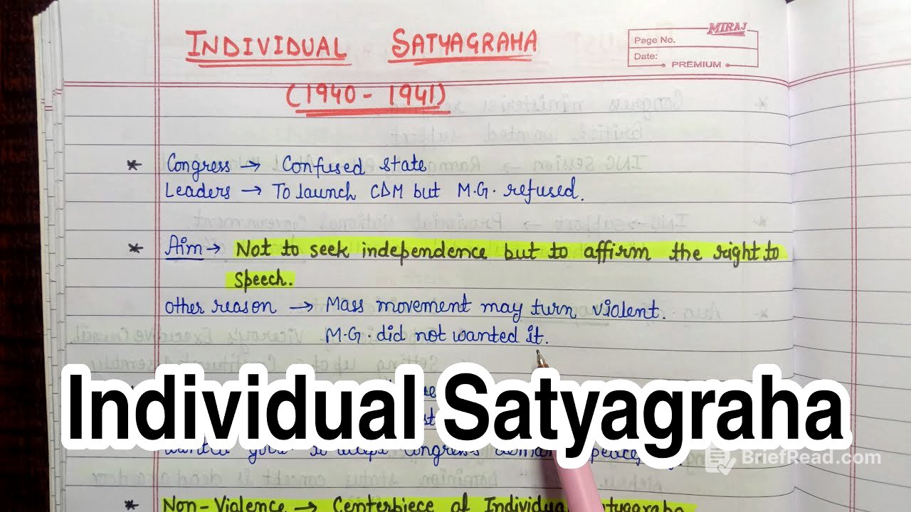 Individual Satyagraha (1940) || Handwritten Notes|| National Movement|| Modern India|| An Aspirant !