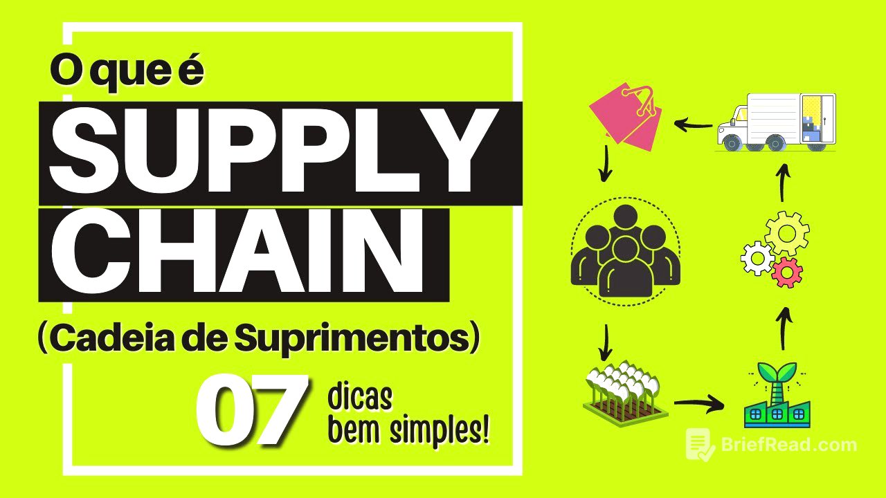 O QUE É SUPPLY CHAIN? (O Que É Cadeia de Suprimentos?)