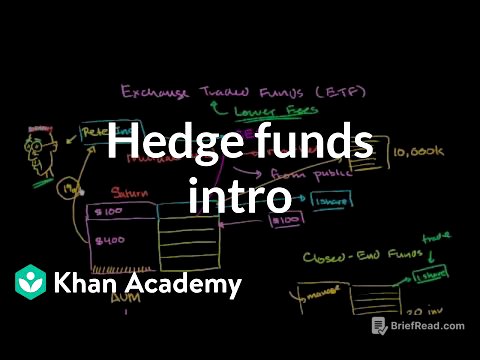 Hedge funds intro | Finance & Capital Markets | Khan Academy