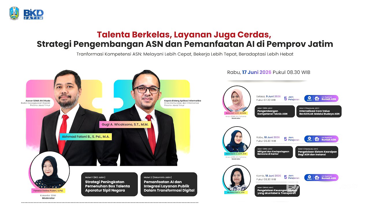 #3 Strategi Pengembangan ASN dan Pemanfaatan AI di Pemprov Jatim