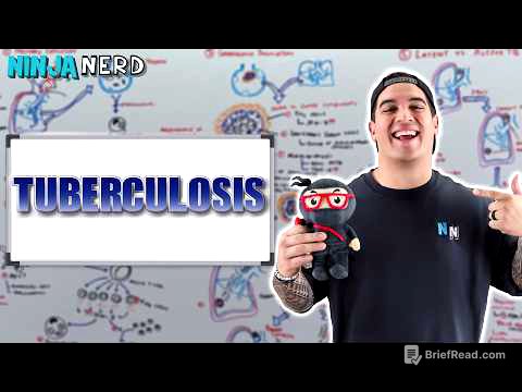 Tuberculosis | Clinical Medicine