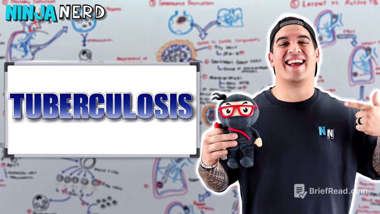 Tuberculosis | Clinical Medicine