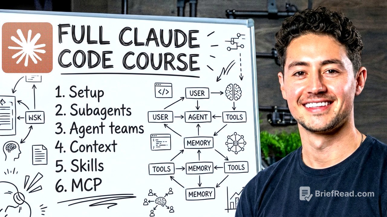 CLAUDE CODE FULL COURSE 4 HOURS: Build & Sell (2026)