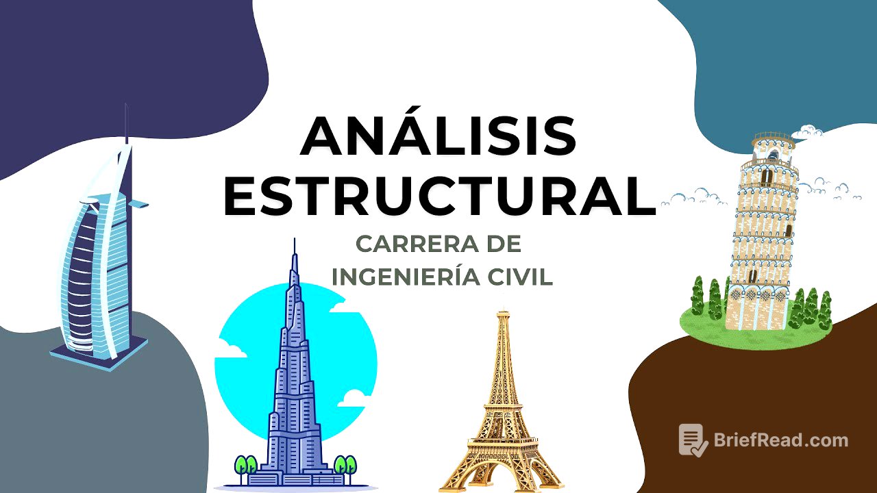 Estructuras, cargas, grado indeterminación | Análisis Estructural | Clase 1