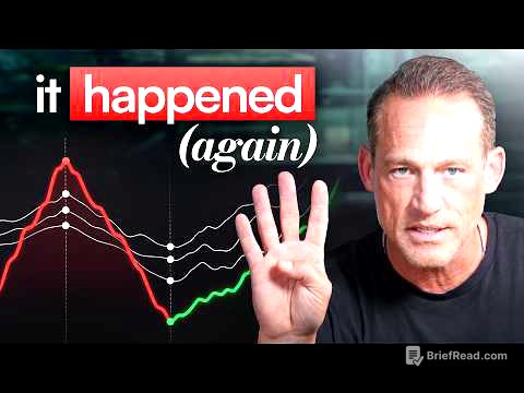 This Has Only Happened 4 Times in 50 Years. It Just Happened Again.