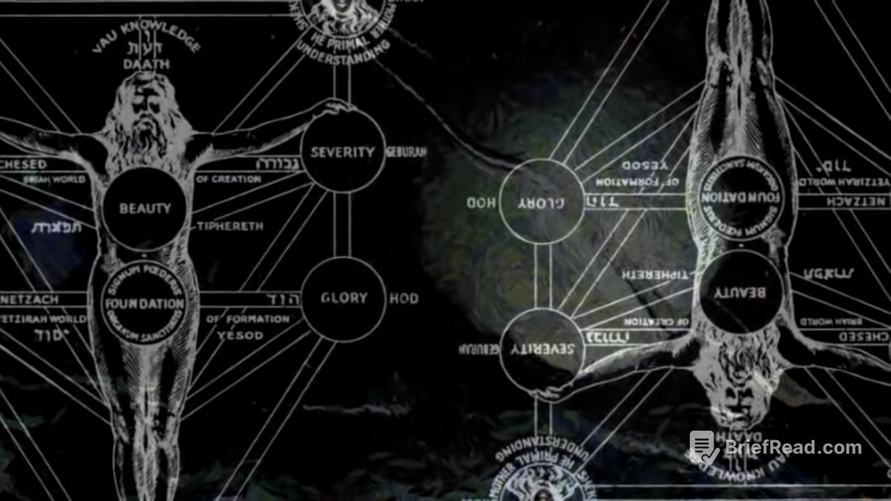 Saturn and the Jews [Renaissance Astral Magic Documentary] [Bonus Scene]