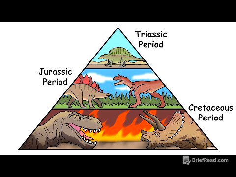 Every Dinosaur Period Explained in 10 Minutes