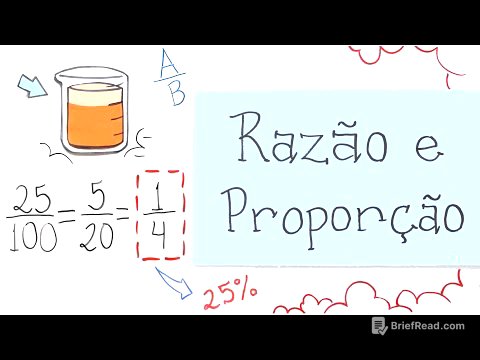 Curtas Matemáticos - Razão e Proporção