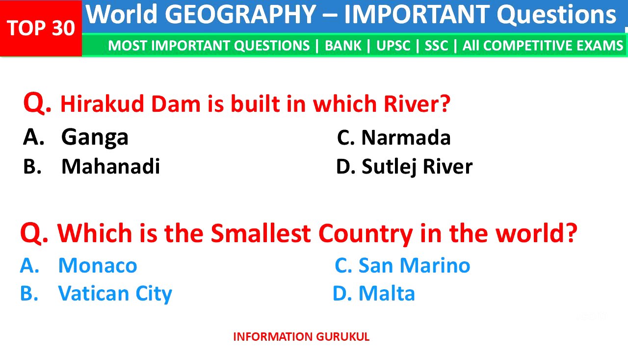 TOP 30 GEOGRAPHY GK | World Geography GK | Most Important Questions| Geography MCQs | India GK Quiz