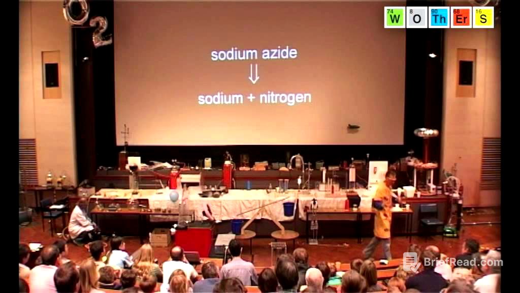 It's a Gas (2007): Sodium Azide (Car Airbag)