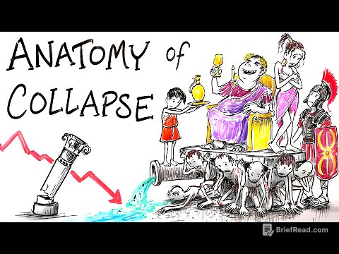 When & Why did the Roman Empire Fall? - Gregory Aldrete