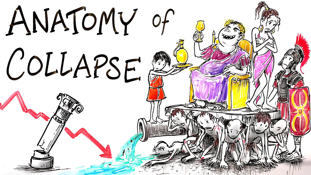 When & Why did the Roman Empire Fall? - Gregory Aldrete