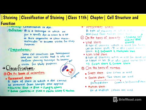 |Staining |Classification of Staining |Class 11th| Chapter| Cell Structure and Function