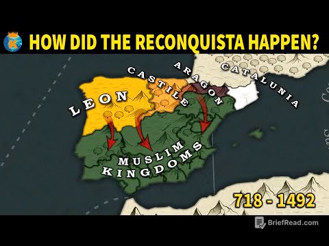 How did the Reconquista Actually Happen? - Explained in 11 Minutes