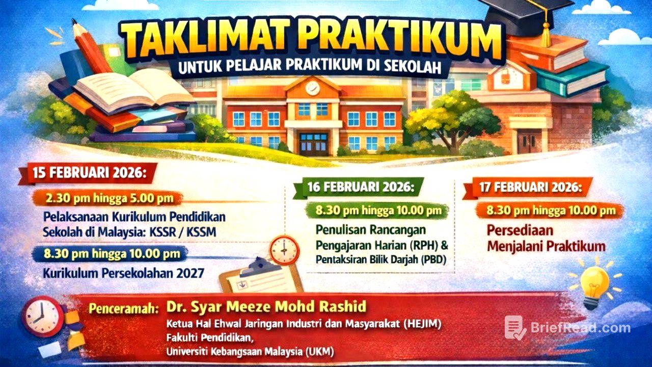 PELAKSANAAN KURIKULUM PENDIDIKAN SEKOLAH DI MALAYSIA : KSSR/KSSM