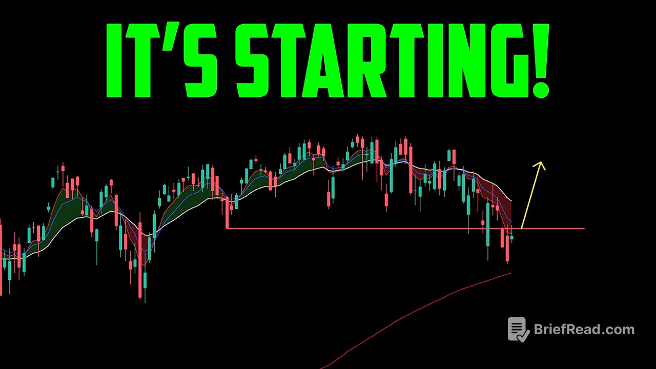 WILL THIS BOUNCE HOLD?! OR IS IT JUST LIKE THE REST??