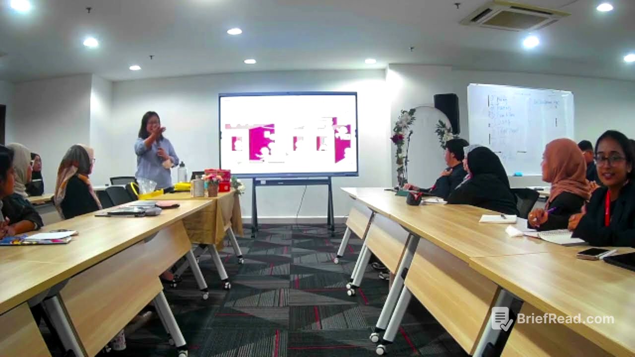 HUMAN CAPITAL ISSUES  (BHR 21204) - FINAL PROJECT SEMINAR