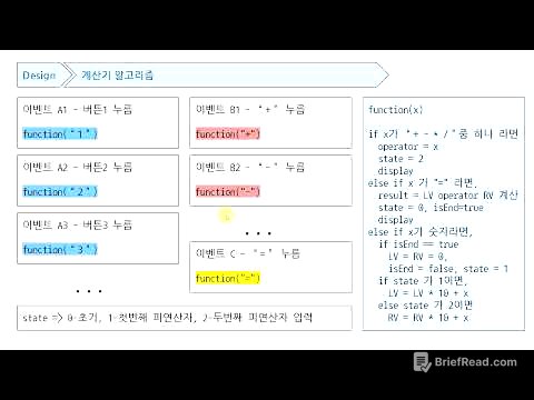 컴퓨팅적 사고와 앱인벤터 12강