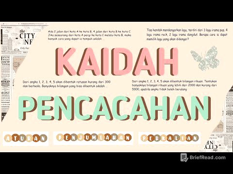 KAIDAH PENCACAHAN
