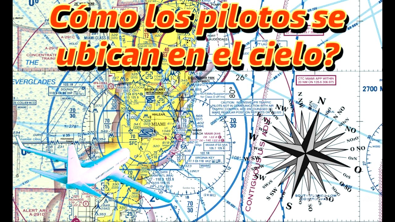 "¿Cómo Navegan los Pilotos? Descubre la Magia de la Navegación Aérea"