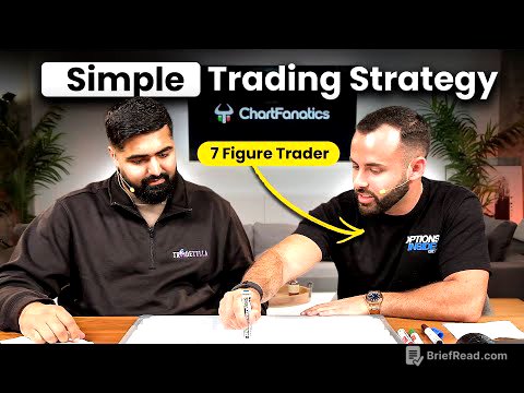 The ONLY Break And Retest Trading Strategy You’ll EVER Need (Step By Step)