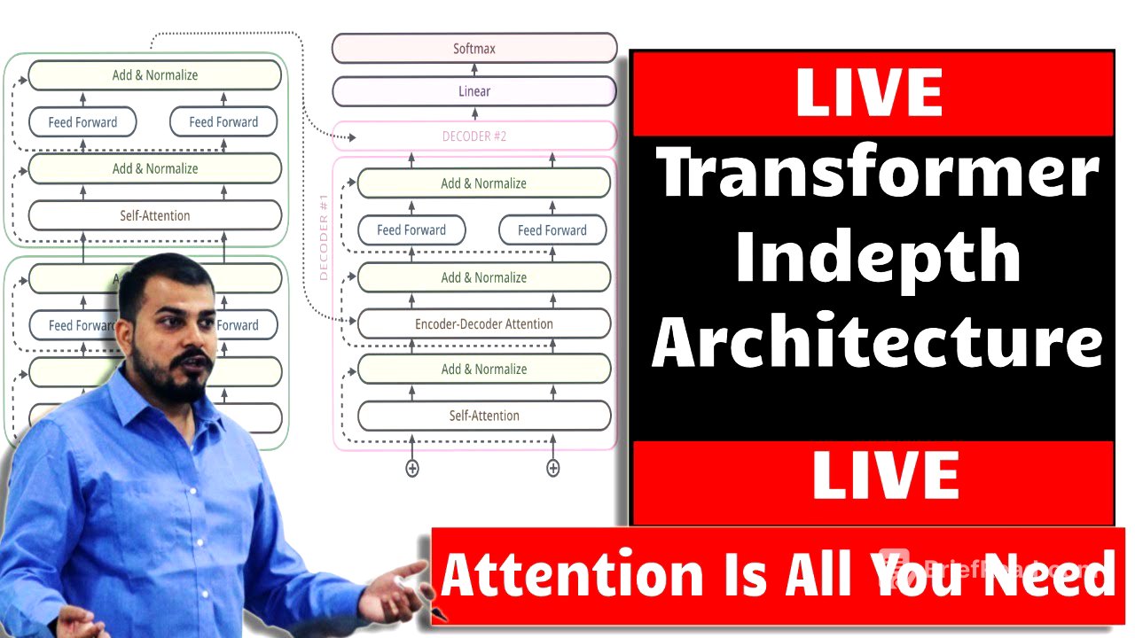 Live -Transformers Indepth Architecture Understanding- Attention Is All You Need