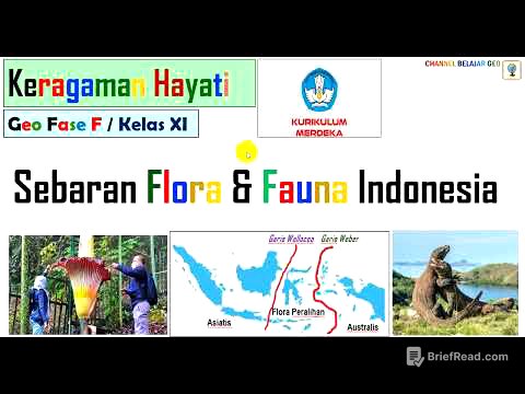 Sebaran Flora Fauna di Indonesia #kumer