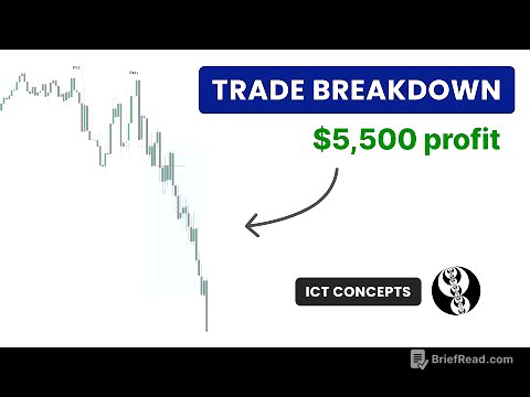 This Simple Trading Strategy Made Me $5,500 Profit