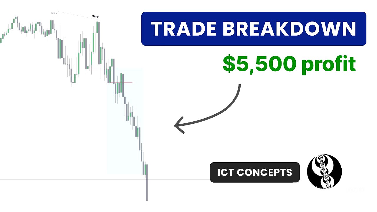 This Simple Trading Strategy Made Me $5,500 Profit