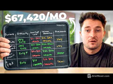 4 BEST AI Side Hustles To Start in 2026 (for Beginner)