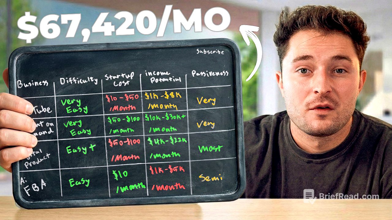 4 BEST AI Side Hustles To Start in 2026 (for Beginner)