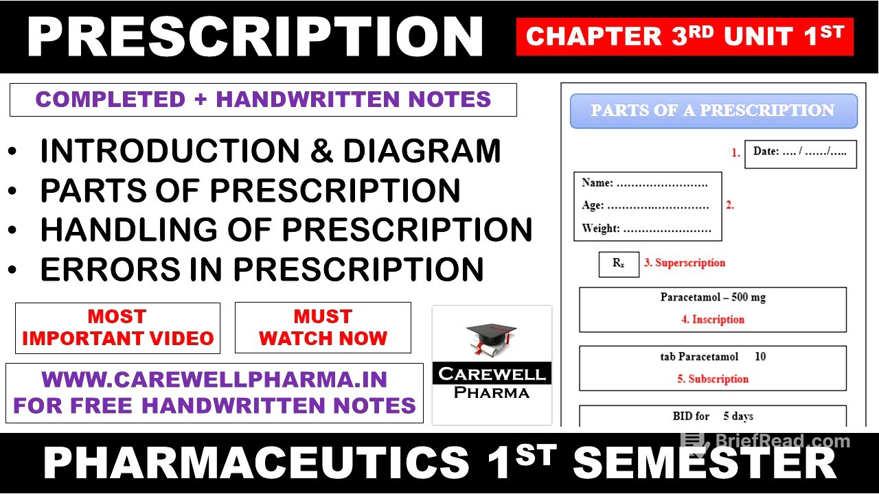 Prescription in Pharmacy | Parts | Diagram | Handling | Errors | Ch 3 U 1 | pharmaceutics 1 b pharma