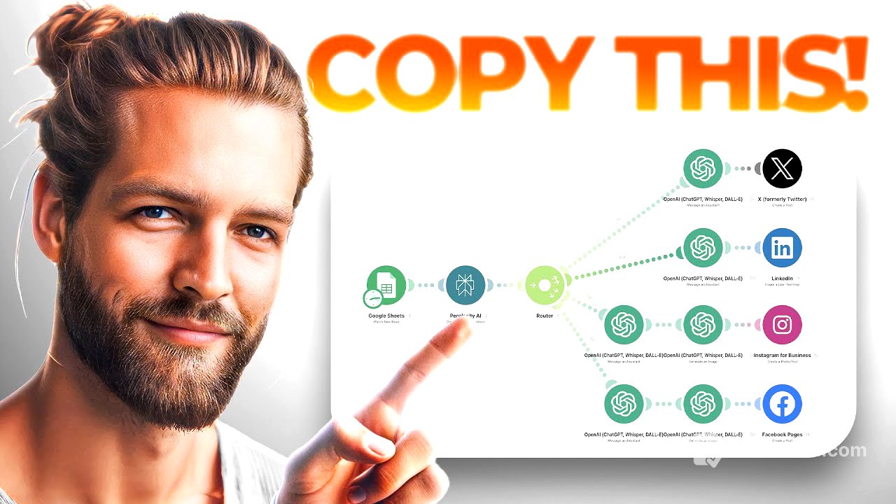 This Social Media AI Automation Creates Unique Content Daily! (100% Automated!)