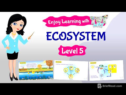 Ecosystem | Science | Grade-4,5 | TutWay |