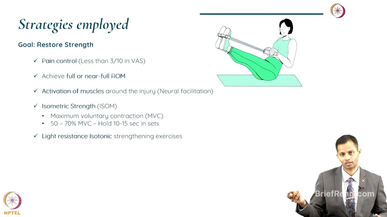 Subacute & Functional Phases of Rehabilitation