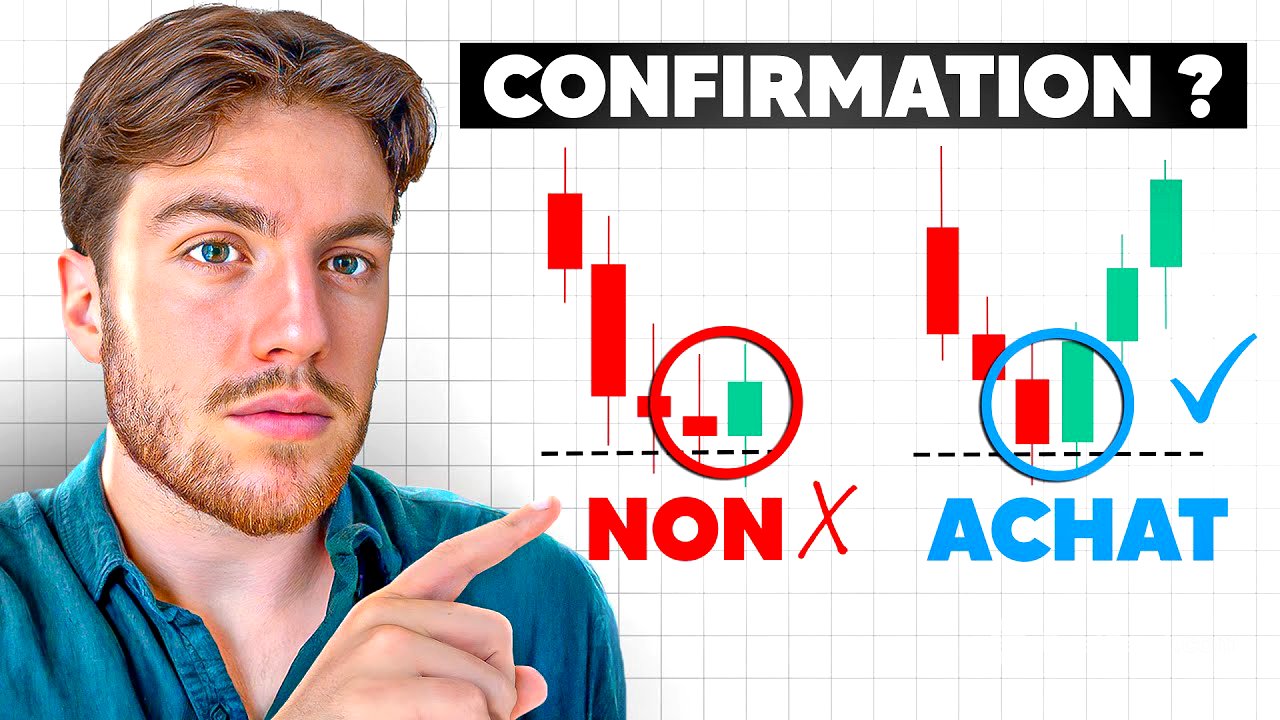 Ces confirmations vont faire EXPLOSER ton compte de TRADING.