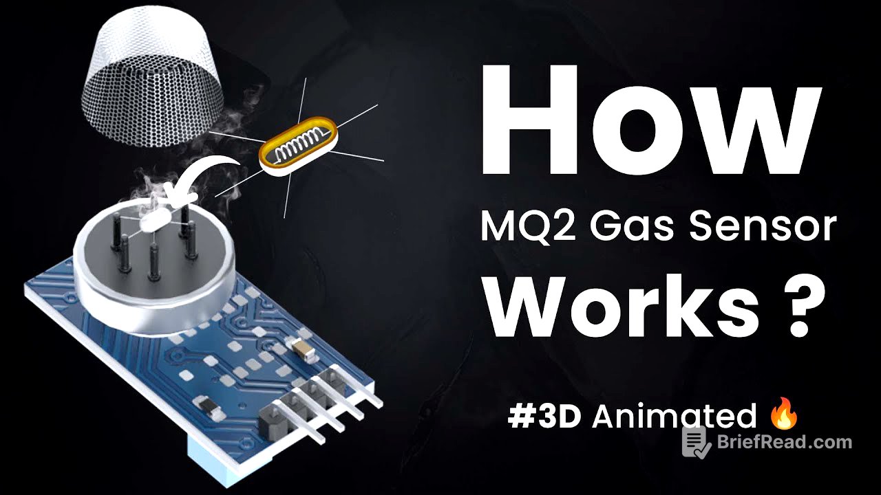 How MQ2 Gas Sensor works ? | 3D Animated 🔥