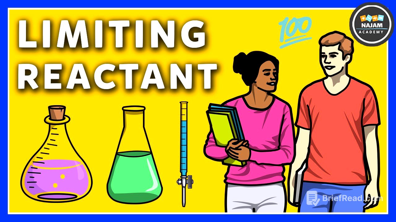 Limiting Reactant | Excess Reactant | Chemistry