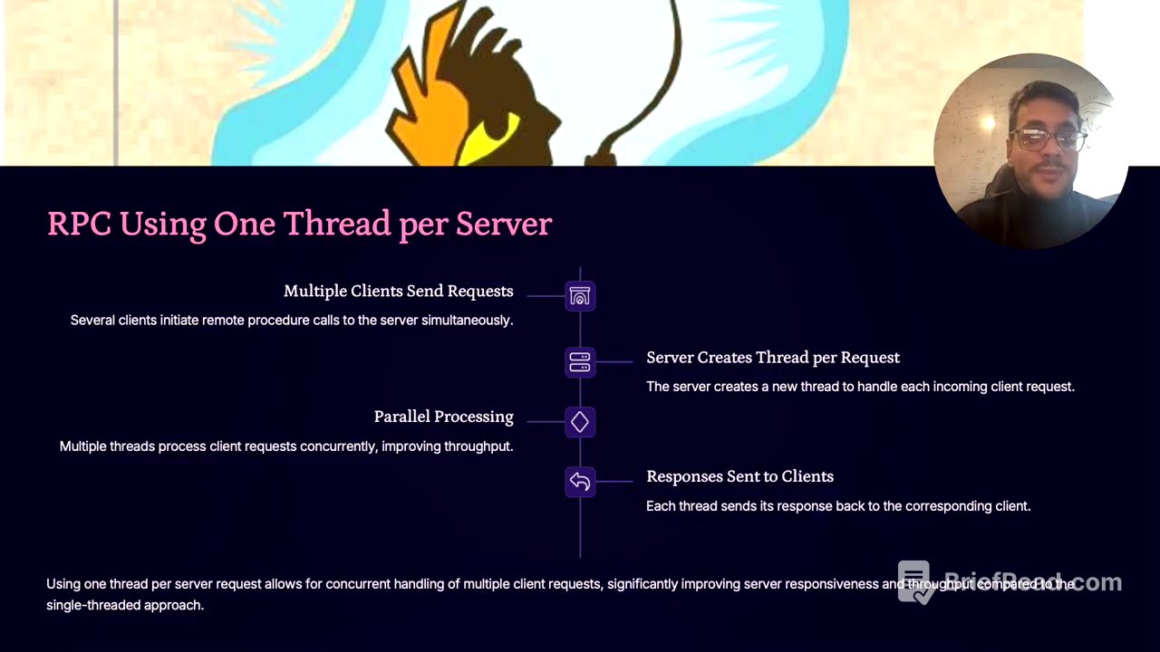 Understanding Threads in Operating Systems