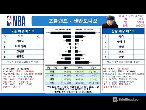 11월27일🏀NBA: 내일 개어렵네요..MVP급 선수들 뛸지 말지, 전적상 특이점#스포츠분석#스포츠토토#NBA분석#토토#프로토#토토분석#승부식#농구분석#프로토분석#느바분석#토토분석