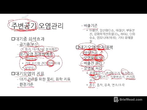 환경위생 2025 1 08